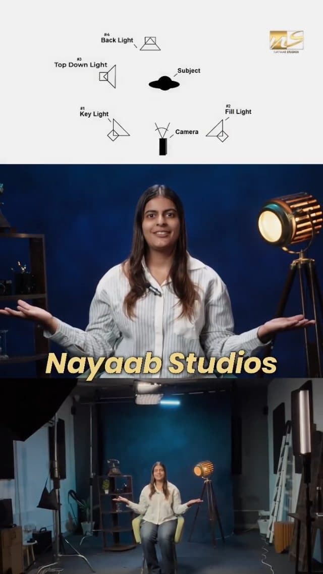 Video editing and post-production workspace