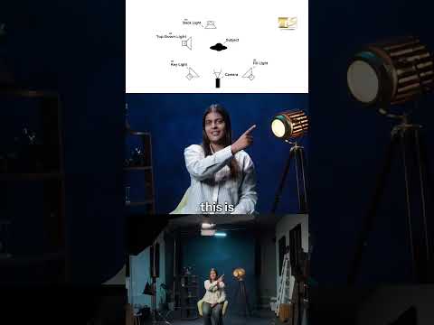 Engaging talking-head video created from concept creation to on-camera delivery, crafted to connect, inform, and feel effortless on screen.